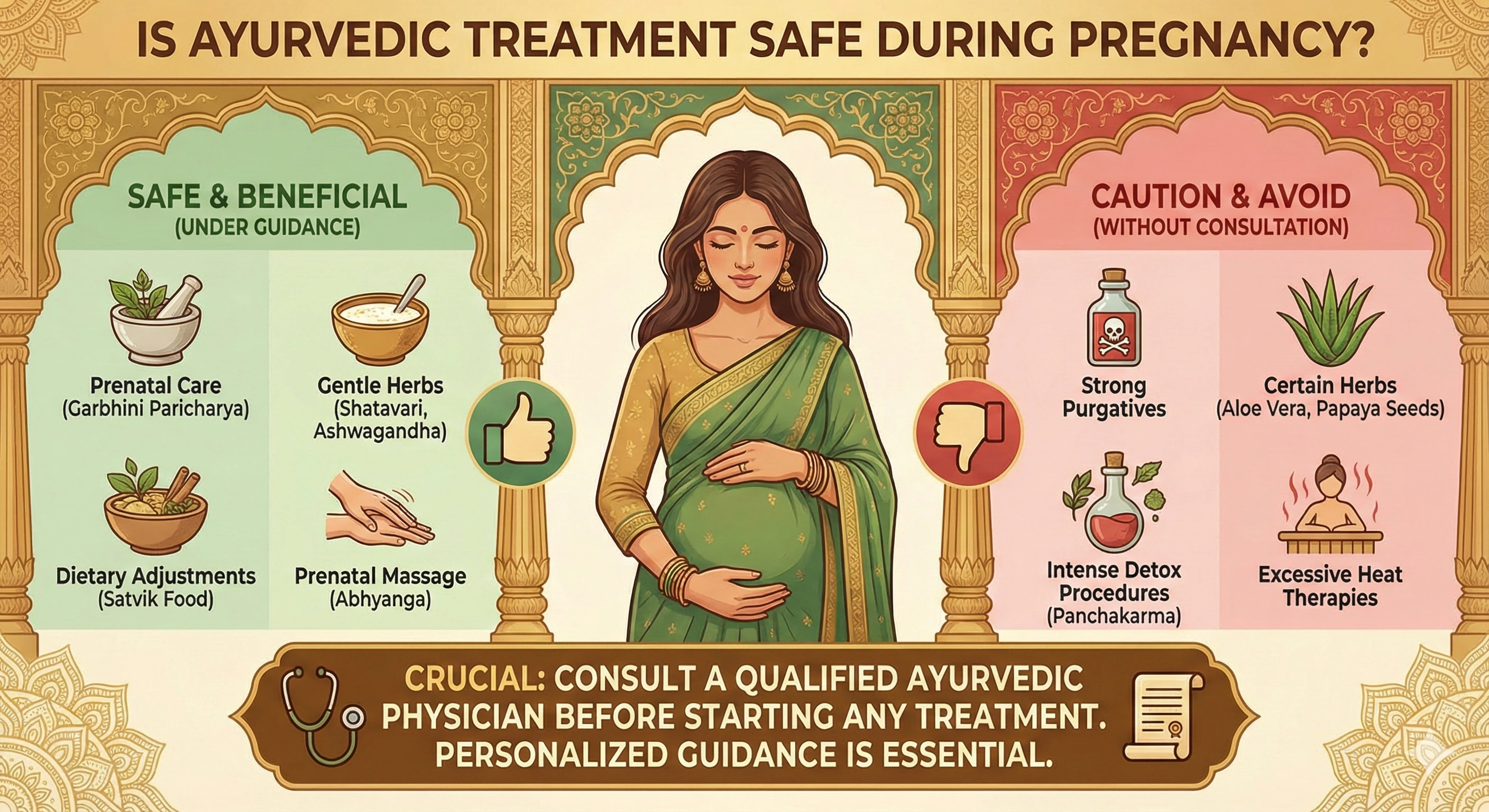 is-ayurvedic-treatment-safe-during-pregnancy