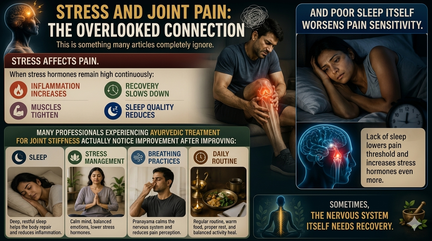 Stress and Joint Pain: The Overlooked Connection